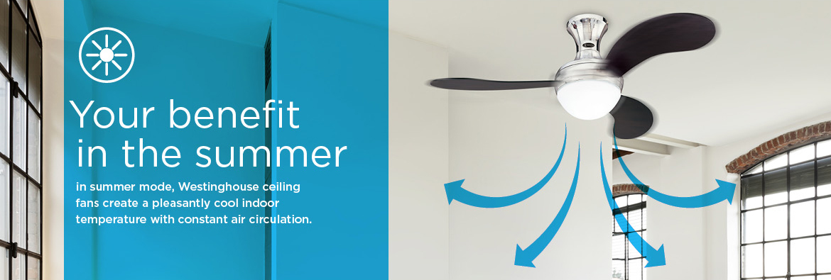 Ceiling Fan Maximise Comfort And Energy Savings