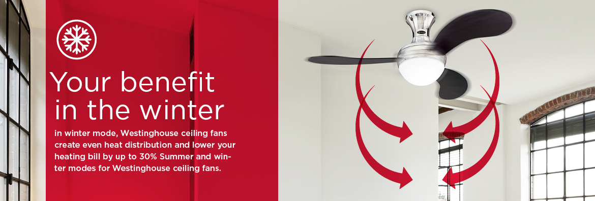 Ceiling Fan Maximise Comfort And Energy Savings